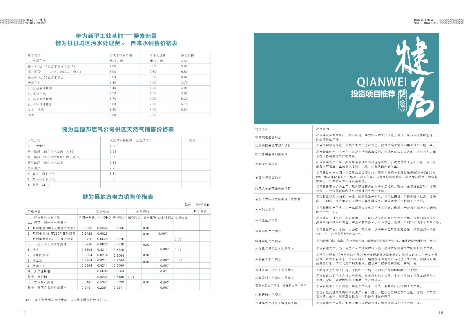 樂山高新區(qū)犍為縣招商手冊設計_樂山市畫冊設計公司_高新區(qū)招商手冊設計公司_工業(yè)基地招商宣傳冊設計