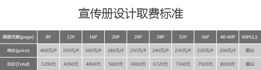 成都律師事務所畫冊設計公司 |會計事務所宣傳手冊設計多少錢1頁？事務所形象紀念畫冊設計